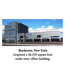 Rochester New York Project